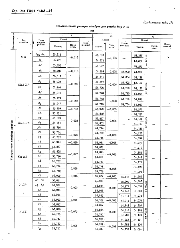 ГОСТ 18465-73