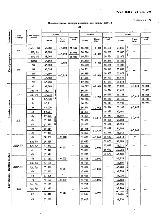 ГОСТ 18465-73