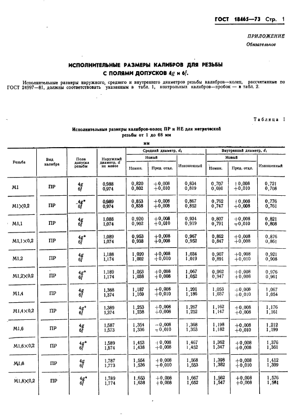 ГОСТ 18465-73