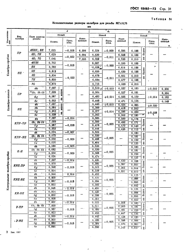 ГОСТ 18465-73