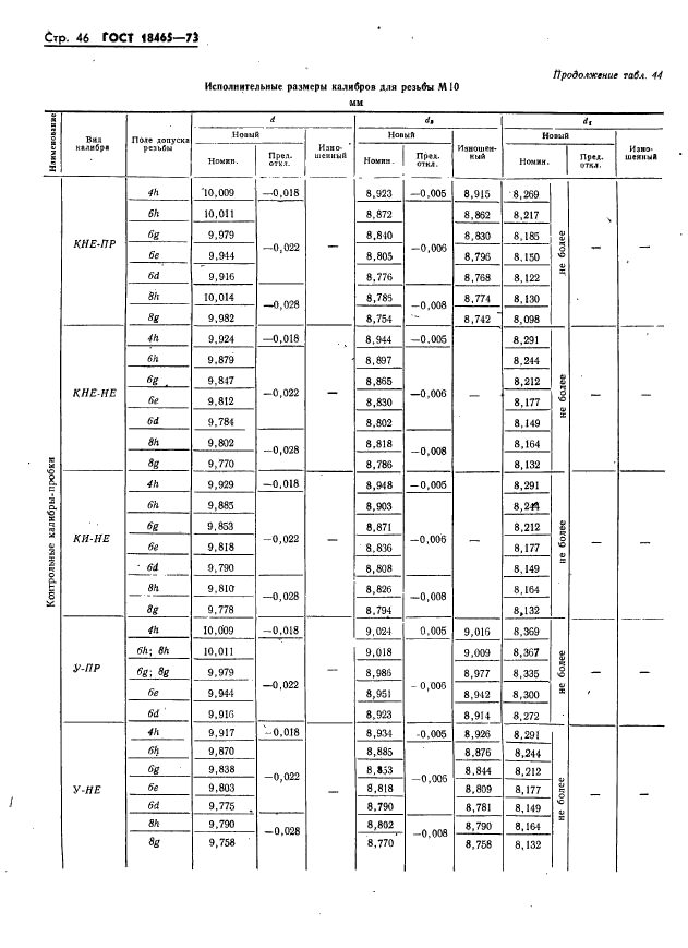 ГОСТ 18465-73