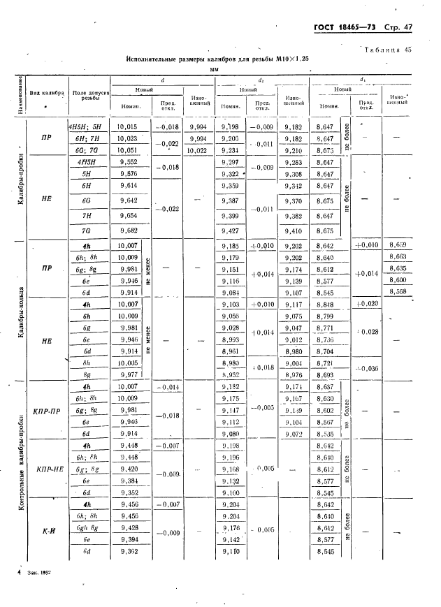 ГОСТ 18465-73