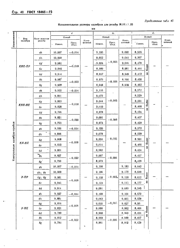 ГОСТ 18465-73