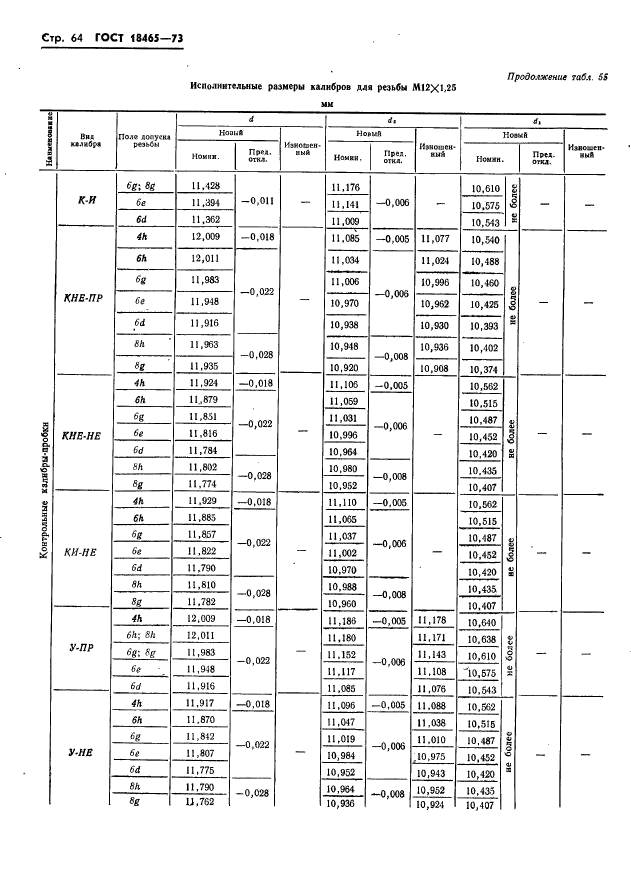 ГОСТ 18465-73