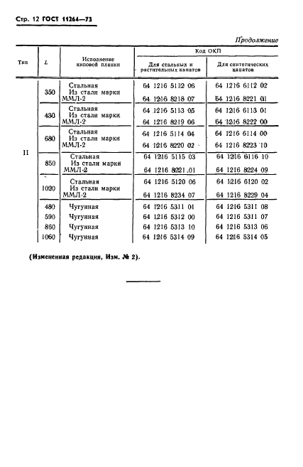 ГОСТ 11264-73