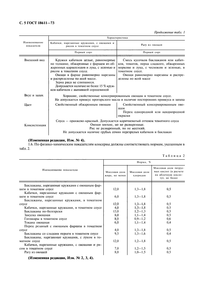 ГОСТ 18611-73