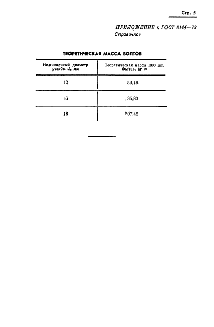 ГОСТ 8144-73