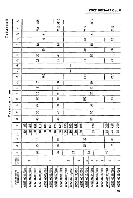 ГОСТ 18074-72