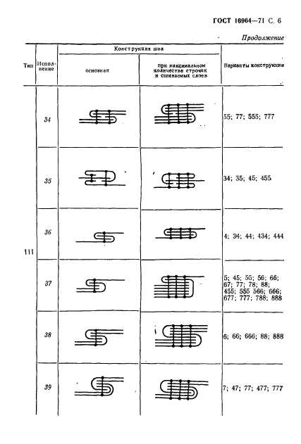 ГОСТ 16964-71