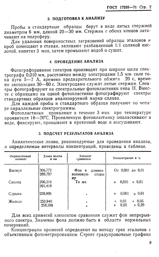 ГОСТ 17235-71