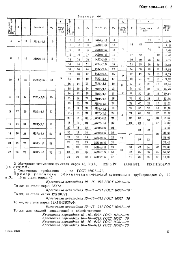 ГОСТ 16067-70