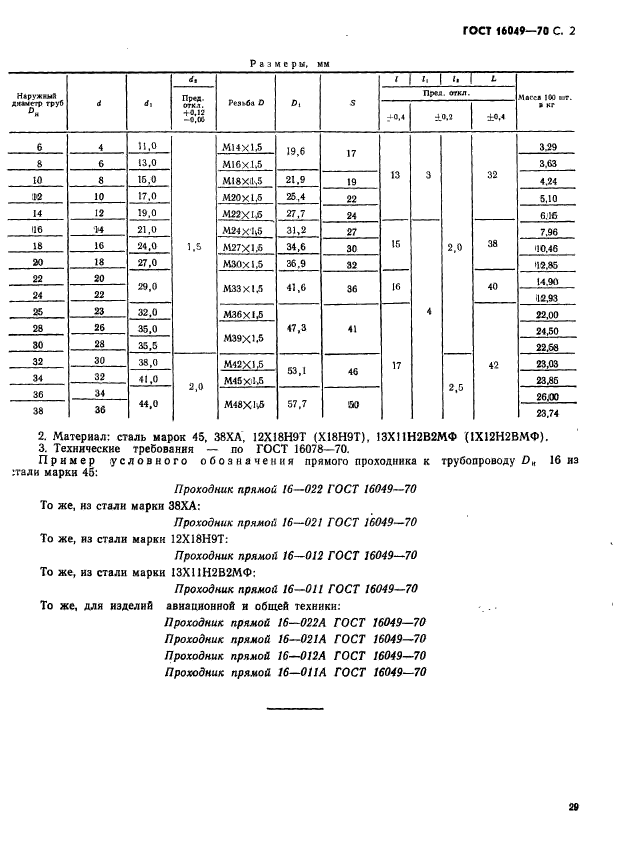 ГОСТ 16049-70