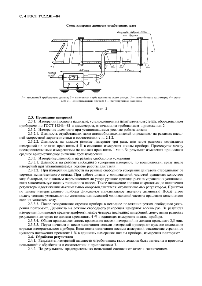 ГОСТ 17.2.2.01-84