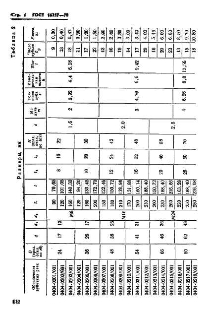 ГОСТ 16257-70