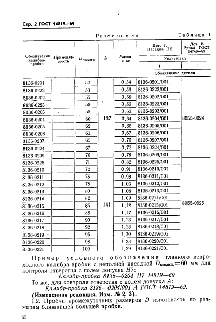 ГОСТ 14819-69