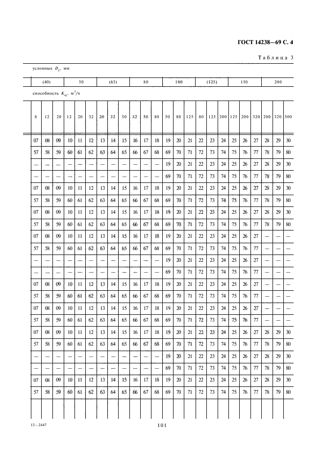 ГОСТ 14238-69