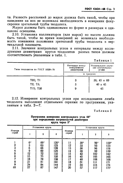 ГОСТ 13424-68