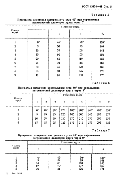 ГОСТ 13424-68