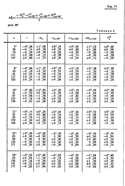 ГОСТ 13424-68