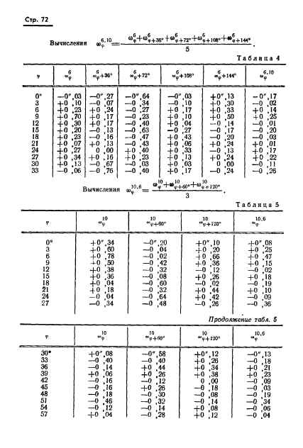 ГОСТ 13424-68