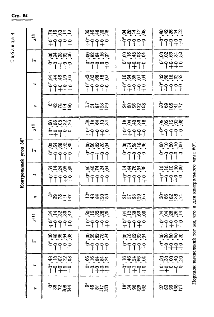 ГОСТ 13424-68