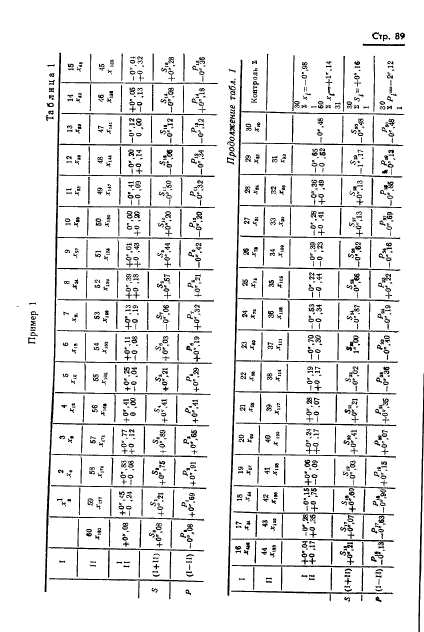 ГОСТ 13424-68