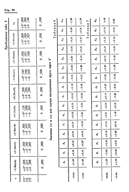 ГОСТ 13424-68