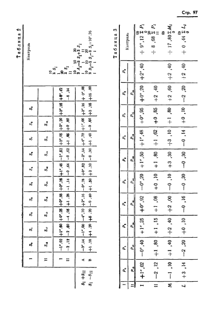 ГОСТ 13424-68