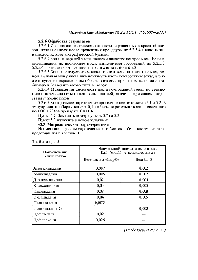 Изменение №2 к ГОСТ Р 51600-2000