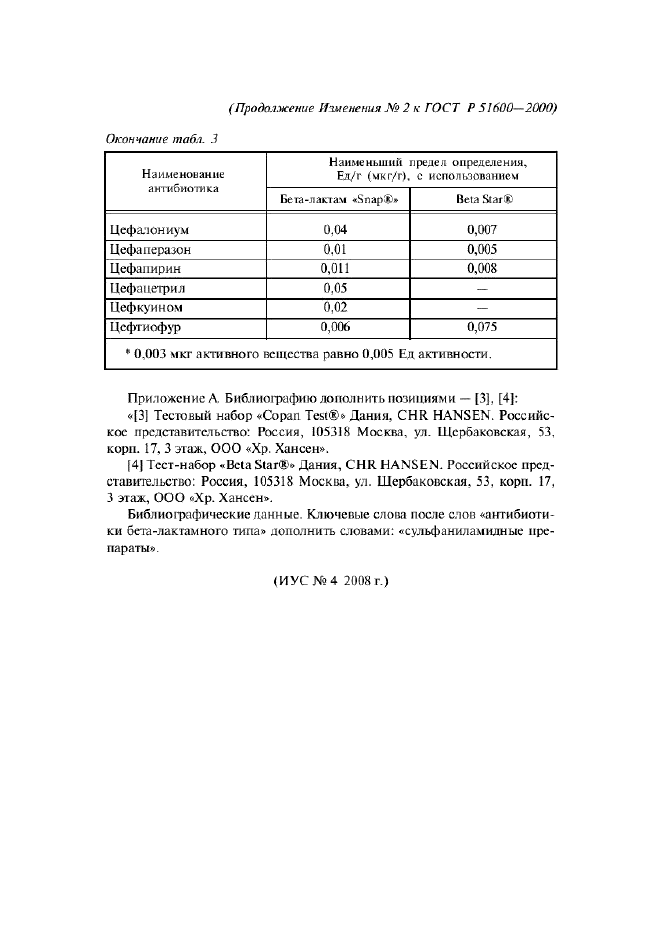 Изменение №2 к ГОСТ Р 51600-2000