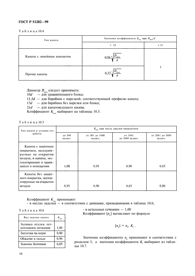 ГОСТ Р 51282-99