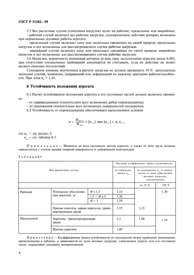 ГОСТ Р 51282-99