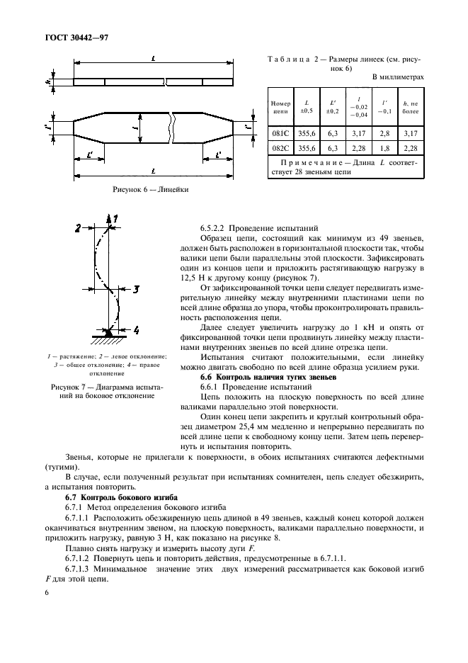 ГОСТ 30442-97