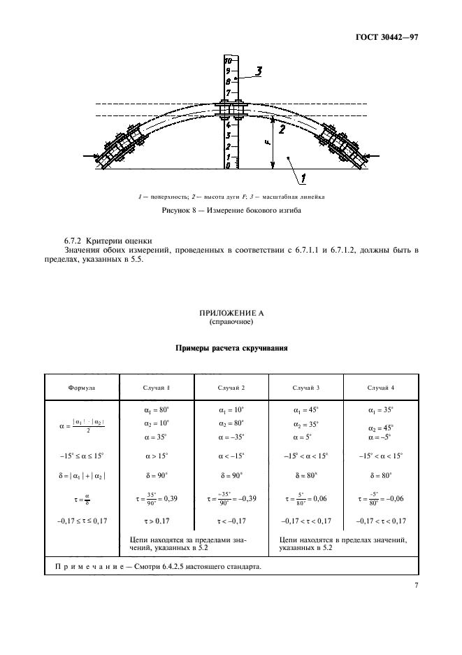 ГОСТ 30442-97