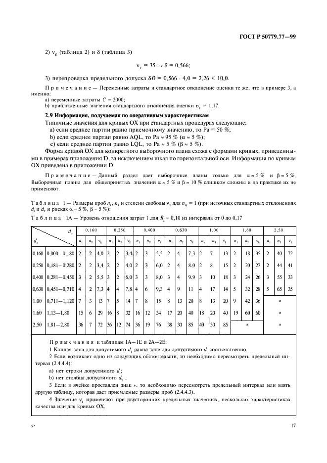 ГОСТ Р 50779.77-99