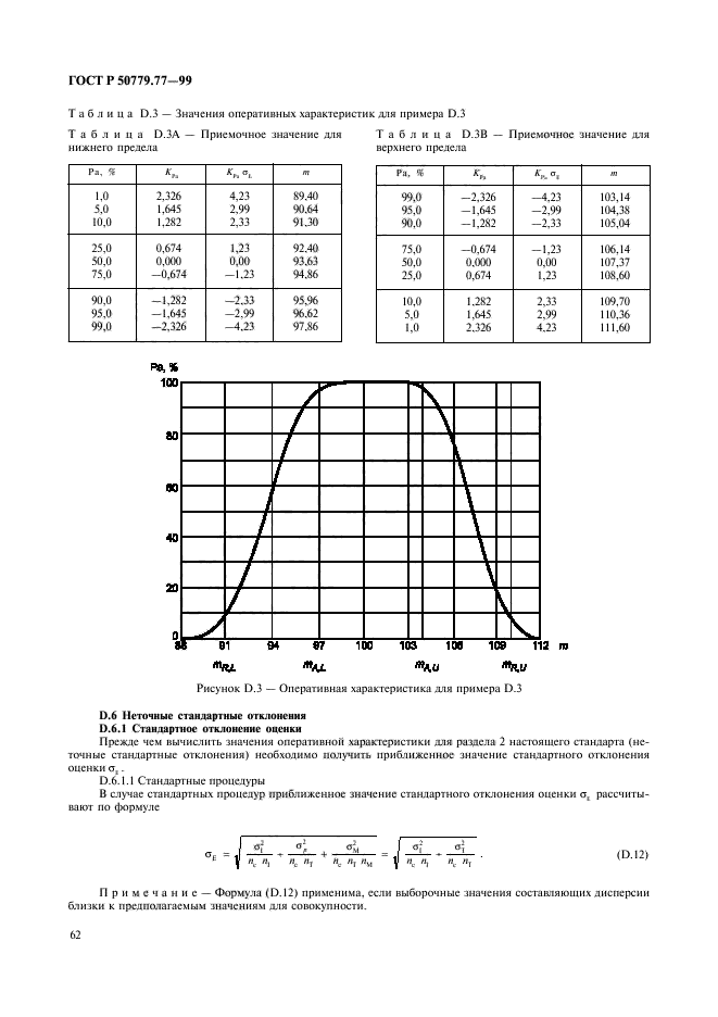 ГОСТ Р 50779.77-99