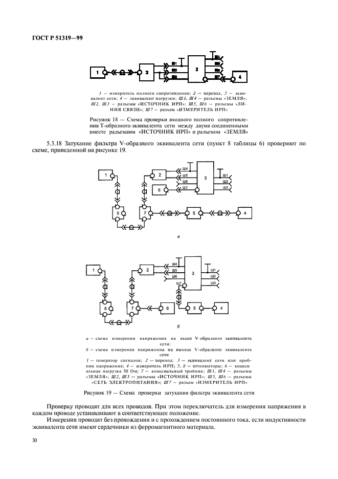 ГОСТ Р 51319-99