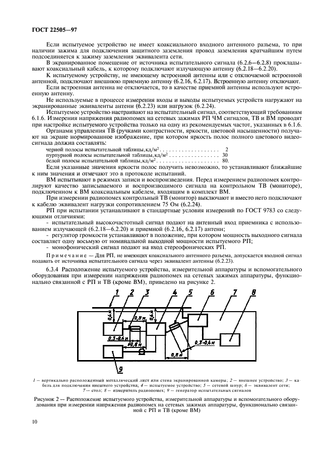 ГОСТ 22505-97