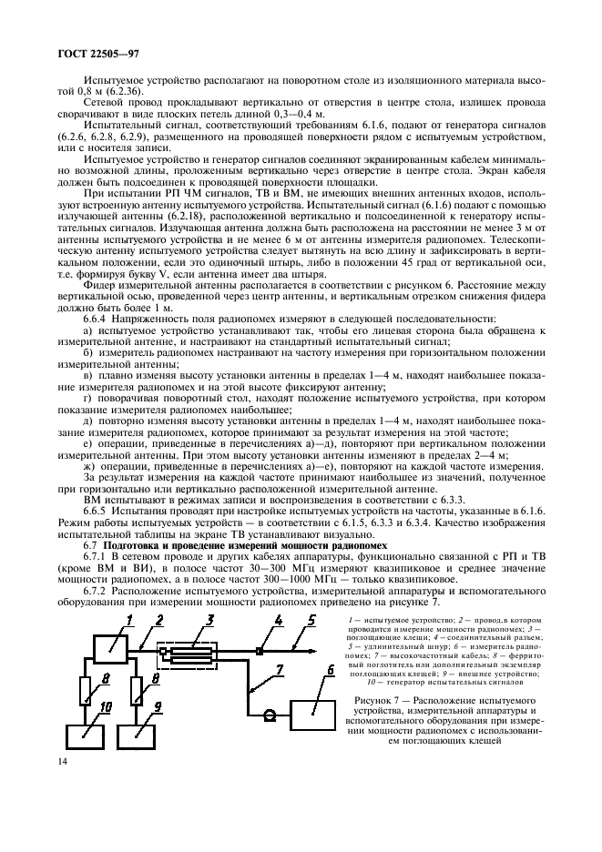 ГОСТ 22505-97