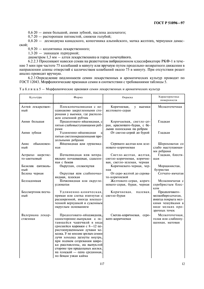 ГОСТ Р 51096-97