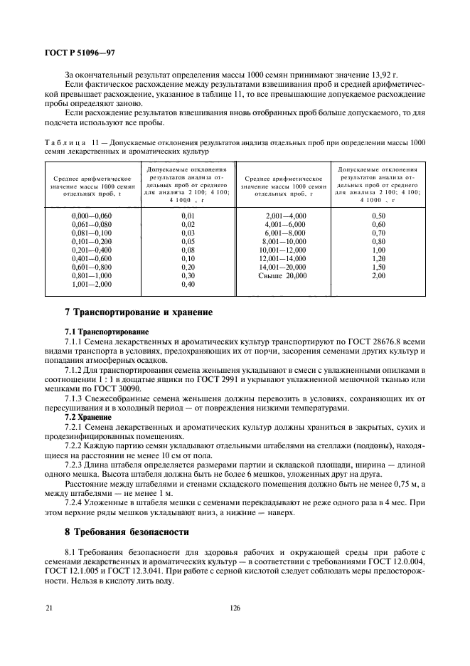 ГОСТ Р 51096-97