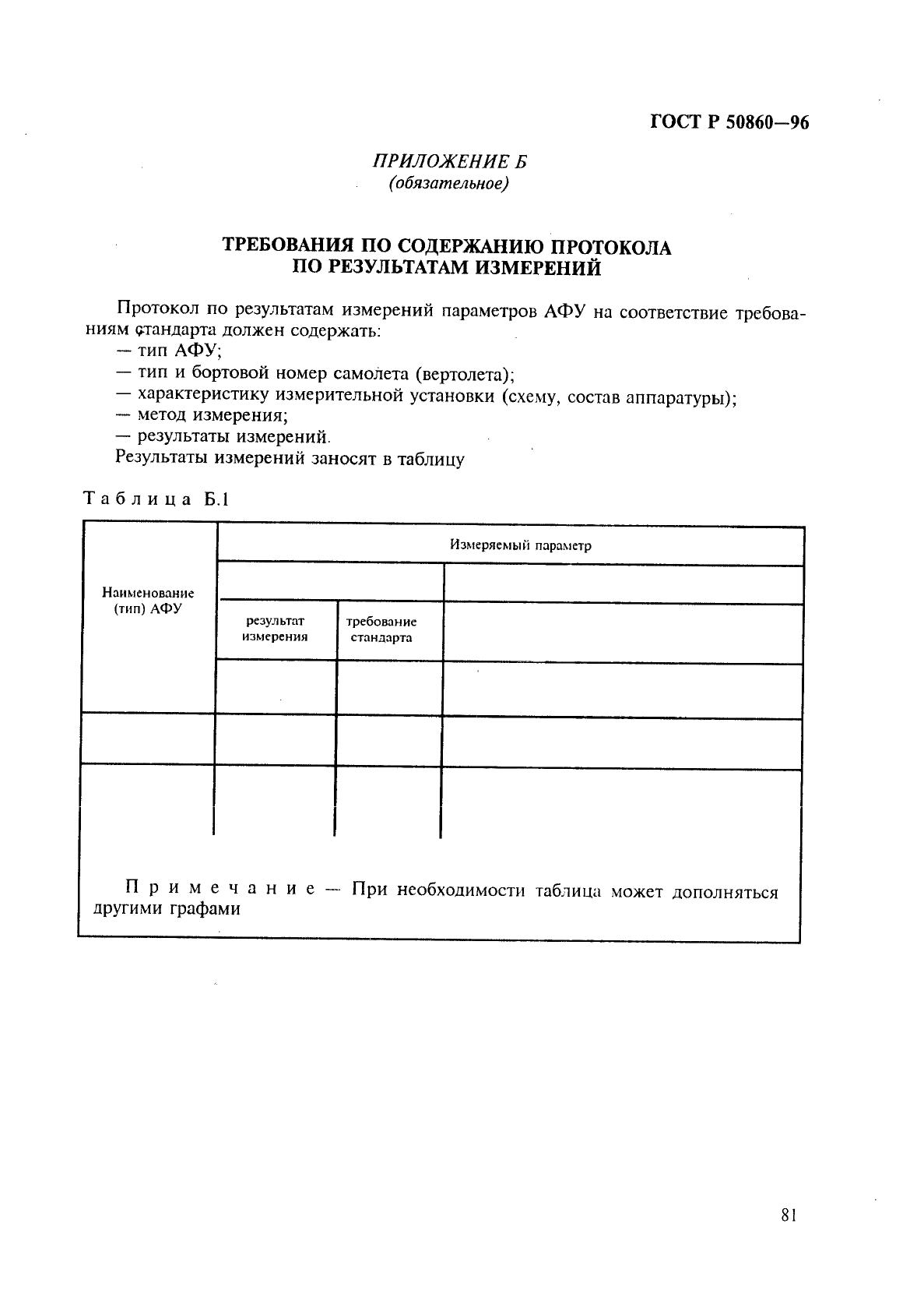 ГОСТ Р 50860-96