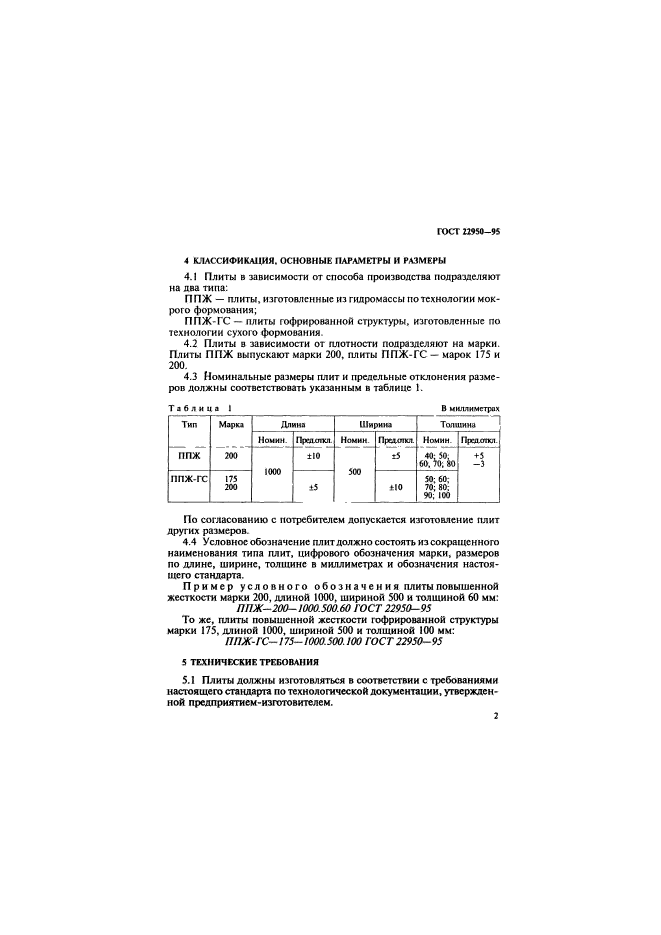 ГОСТ 22950-95