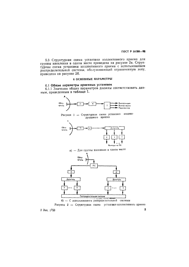 ГОСТ Р 50788-95