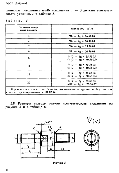 ГОСТ 12593-93