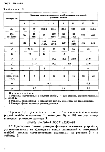 ГОСТ 12593-93