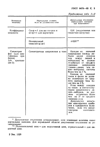 ГОСТ 8476-93