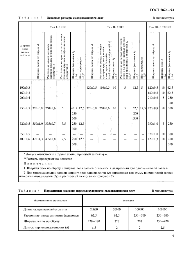 ГОСТ 7826-93