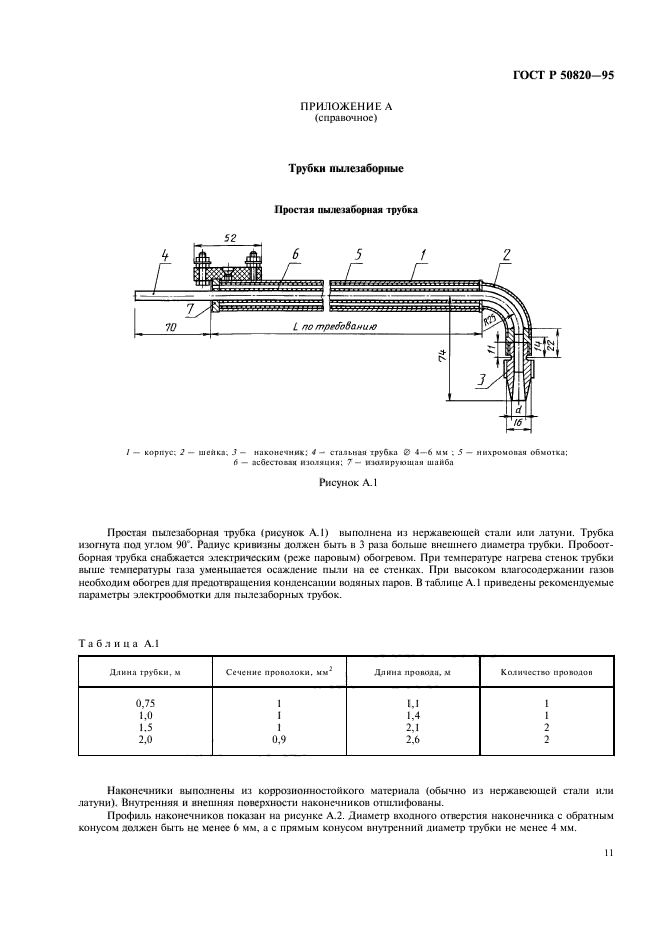 ГОСТ Р 50820-95