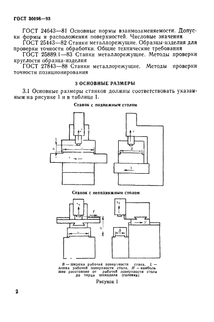 ГОСТ 30098-93